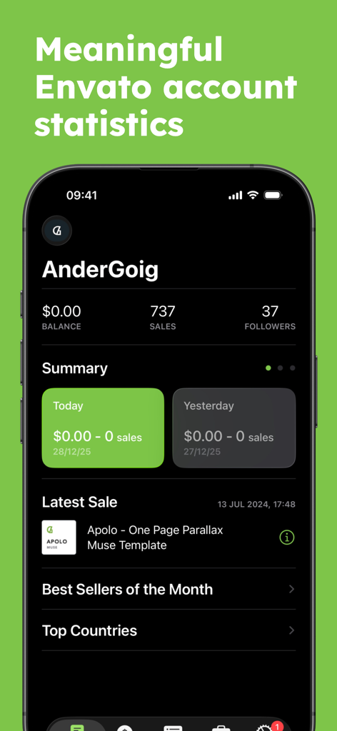 Eden - Envato Sales Tracker - Eden app dashboard displaying Envato account sales summary and follower statistics
