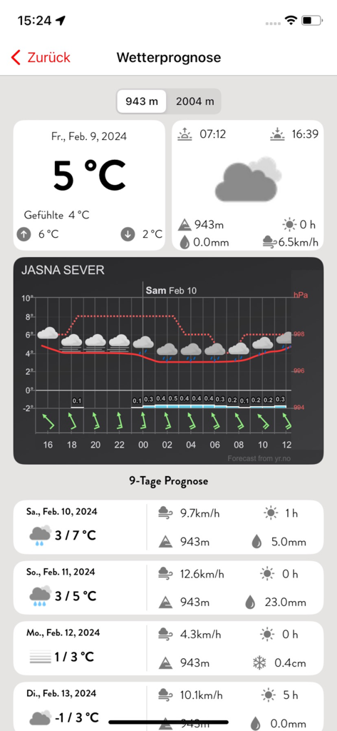 Detailed weather forecast and 9 day outlook for Jasna ski resort in the iSKI Slovakia mobile app