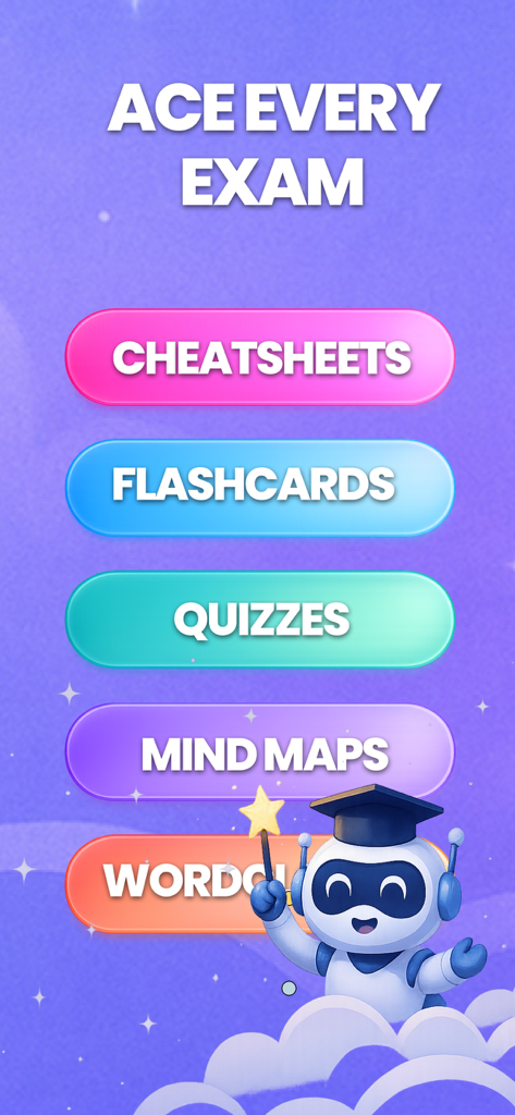 Cram Whiz app interface showing study features like flashcards quizzes and mind maps with a robot mascot
