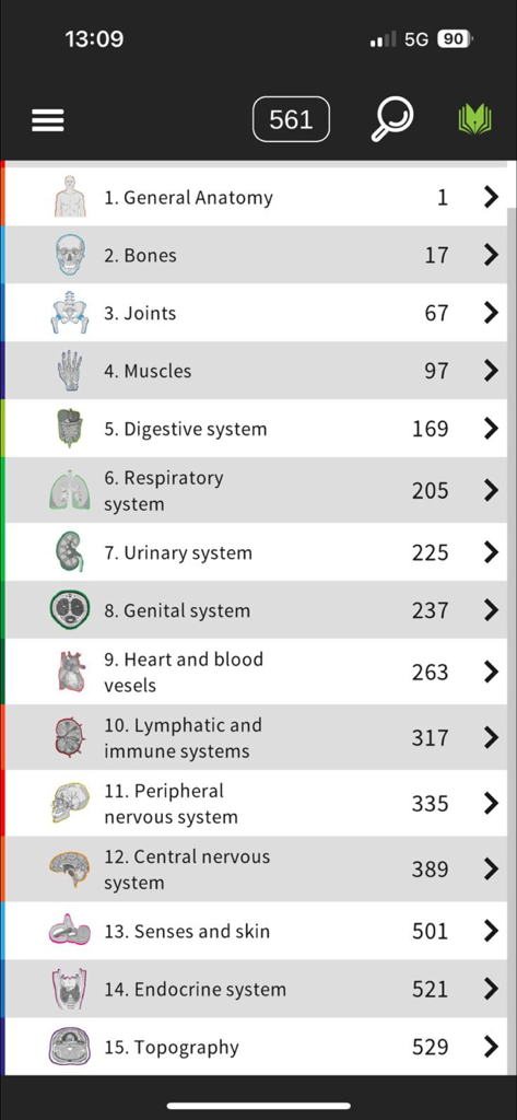 Memorix Anatomy and Histology - Interfaccia di un'app mobile che mostra l'indice di Memorix Anatomy con quindici capitoli elencati e icone corrispondenti.