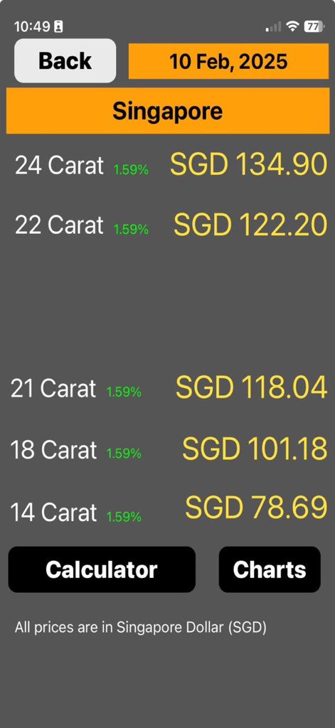 Singapore Daily Gold Price - 24Kや22Kなどのさまざまなカラットのシンガポールのリアルタイム金価格を表示するモバイルアプリのインターフェース。