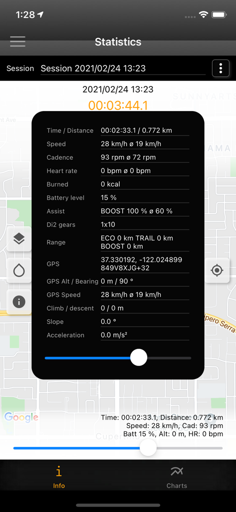 STUnlocker Ride - STRide app statistics screen showing detailed Shimano e-bike telemetry and GPS map
