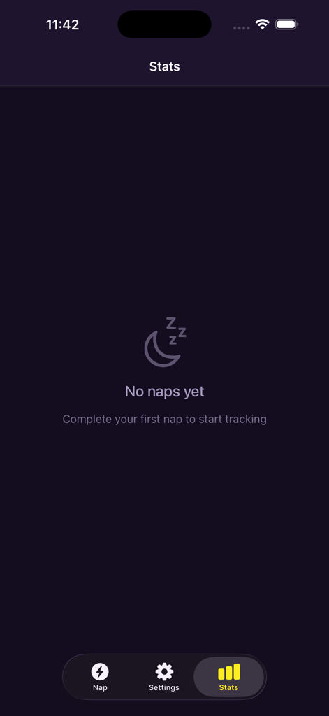 Power Nap - IMPOSSIBLE ® - Power Napアプリの統計画面。まだ睡眠データが記録されていない状態が表示されています。