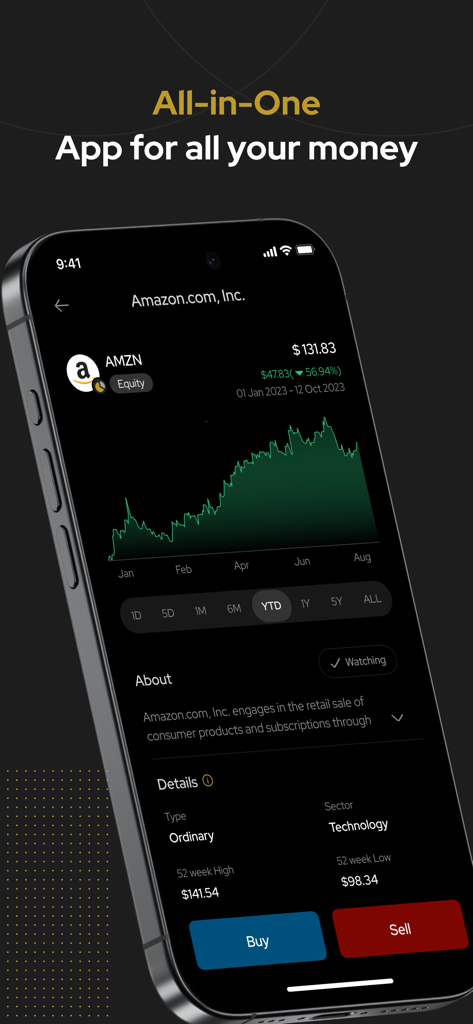 Black Star - A better way. - Black Star investment app showing a detailed stock trading interface for Amazon with performance charts and buy sell options