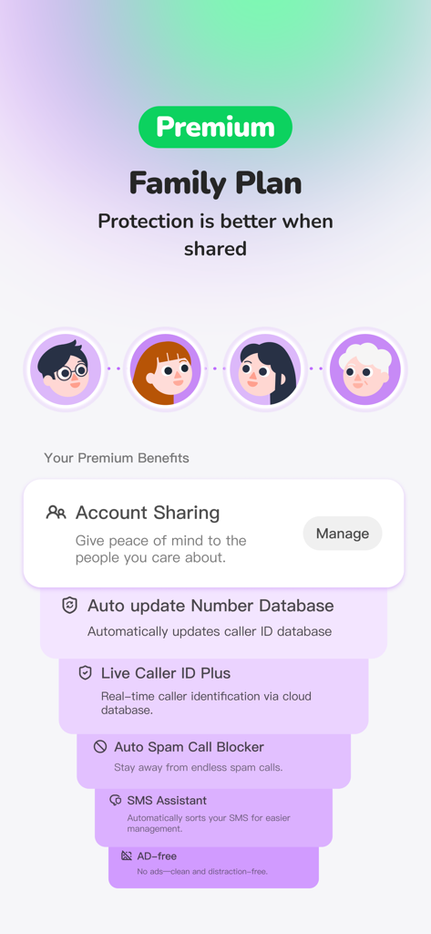 Whoscall app screen detailing the Premium Family Plan benefits including account sharing, auto spam call blocker, and live caller ID.