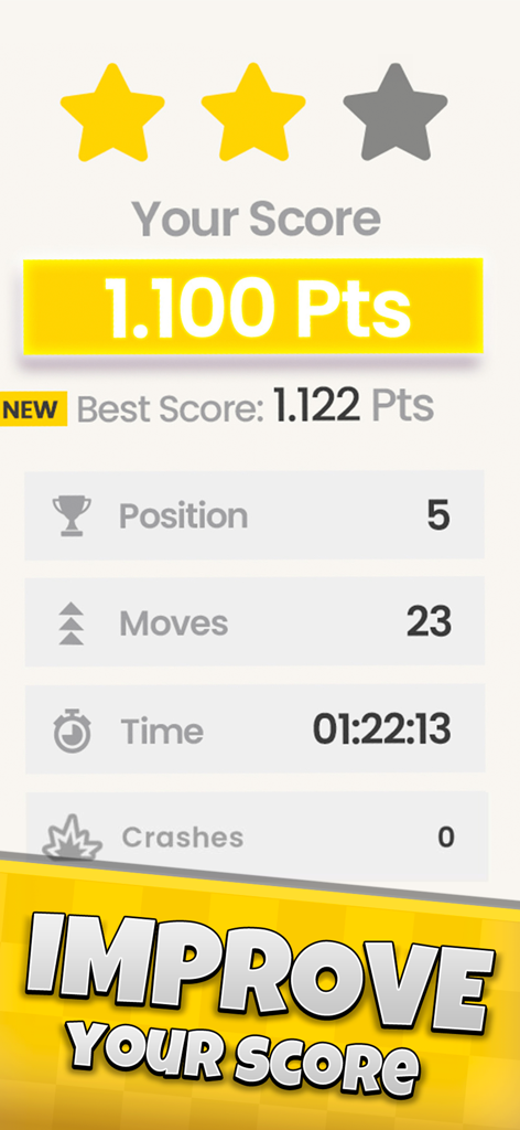 GPixel - Turn Based Racing - A results screen in GPixel showing points moves and race statistics