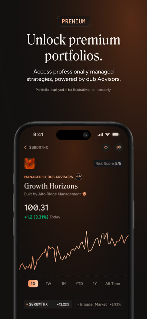 dub | Copy Trade Anyone - Mobile screen of dub app displaying a premium managed growth portfolio with performance chart