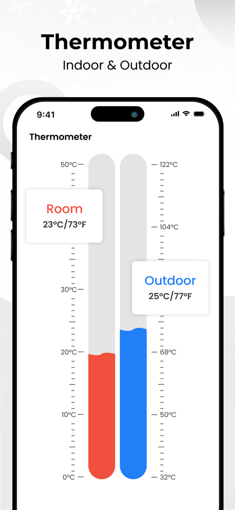 Digital thermometer interface showing room and outdoor temperatures in Celsius and Fahrenheit with visual scales