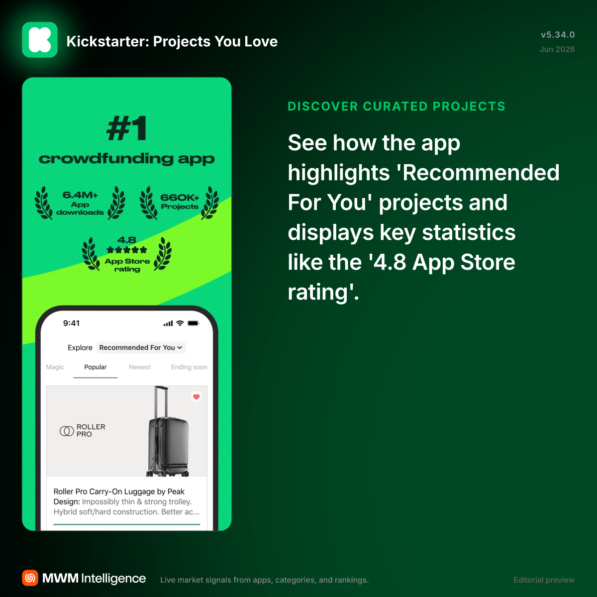 Kickstarter: Projects You Love - Social Networking App | MWM