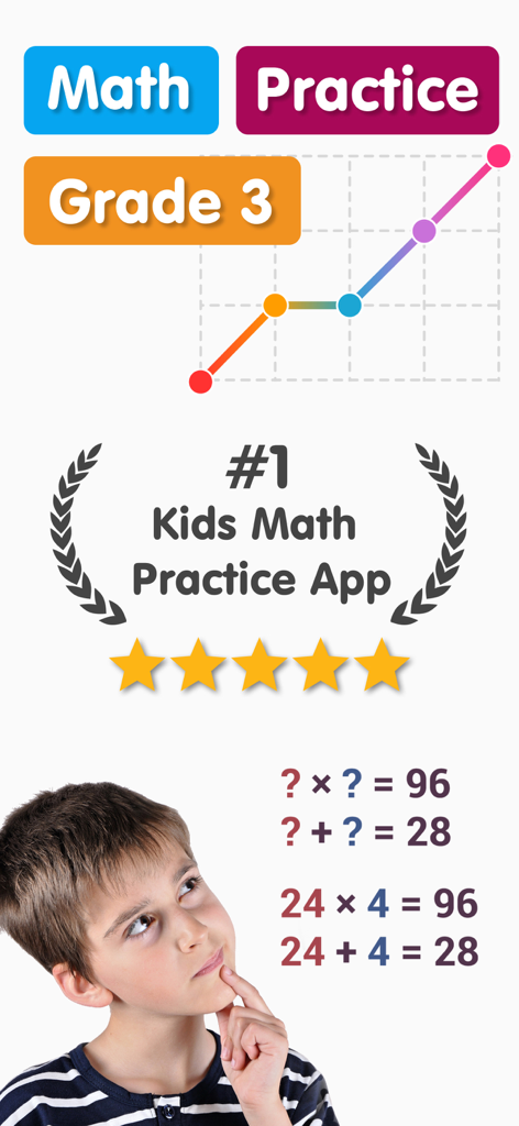 Promotional banner for the 3rd Grade Math Learning Games app featuring a thinking child and math equations