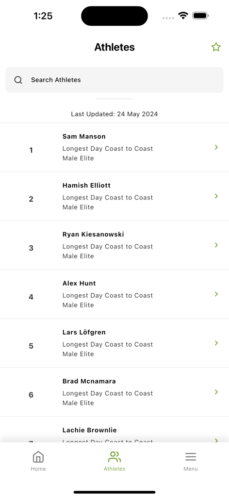 Kathmandu Coast to Coast - A ranked list of elite male athletes in the Kathmandu Coast to Coast app showing names and race categories.