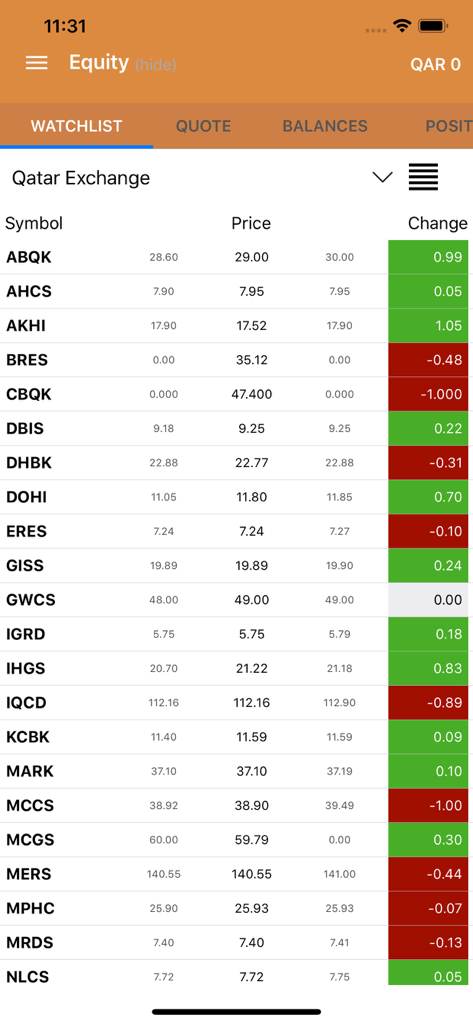 DlalaBrokerage - Stock market watchlist screen showing symbols and prices for the Qatar Exchange