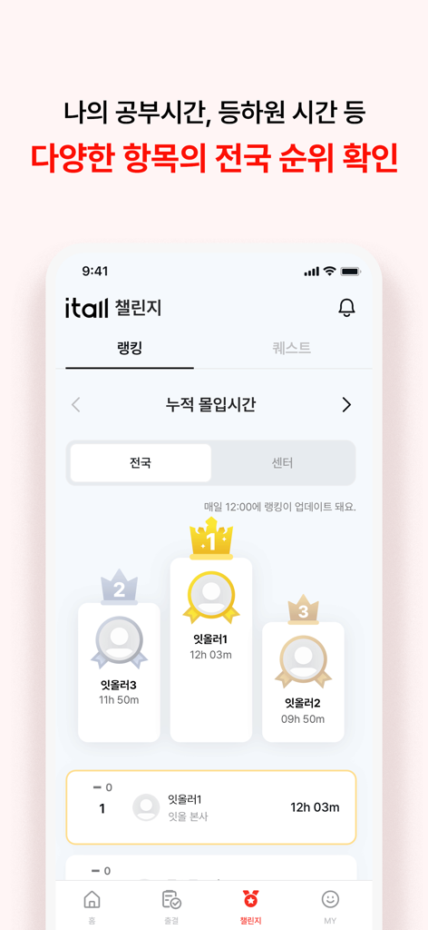 잇올 - 학생 학습 시간 및 집중 시간을 위한 전국 랭킹을 보여주는 잇올 앱 인터페이스