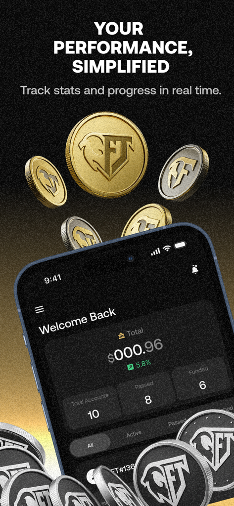 Goat Funded mobile app dashboard displaying trading statistics and performance metrics