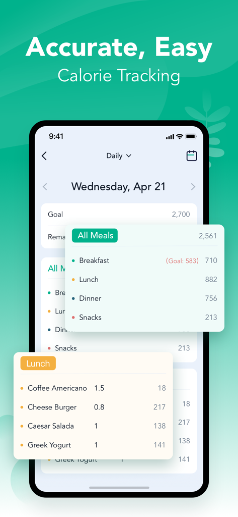 Calorie Counter App: Calowise - Health & Fitness App | MWM