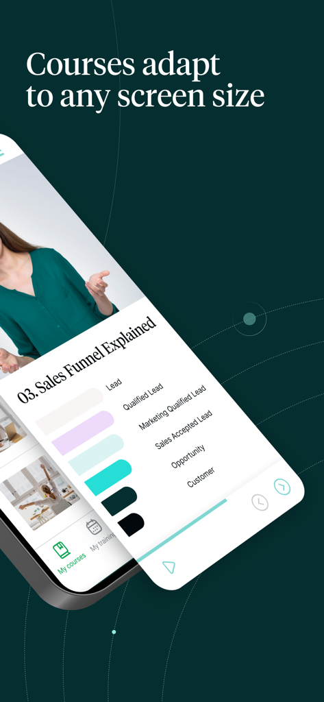 App iSpring LMS che mostra un corso sull'imbuto di vendita su uno schermo mobile con un'interfaccia adattiva.