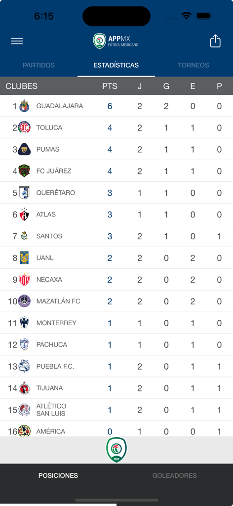 Captura de pantalla móvil de AppMX mostrando la tabla de clasificación de la liga de fútbol de la Liga MX y las clasificaciones de los equipos.