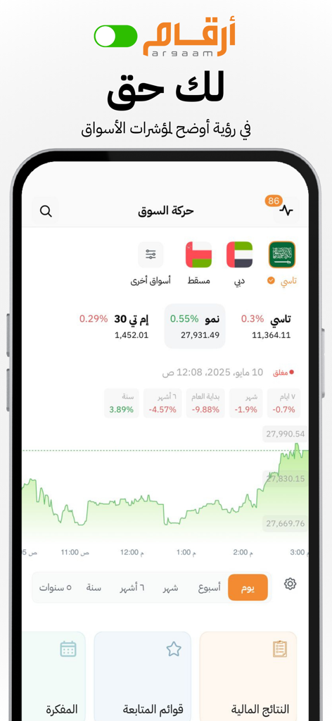 Argaam ON mobile app interface showing Saudi TASI stock index and GCC market charts in Arabic