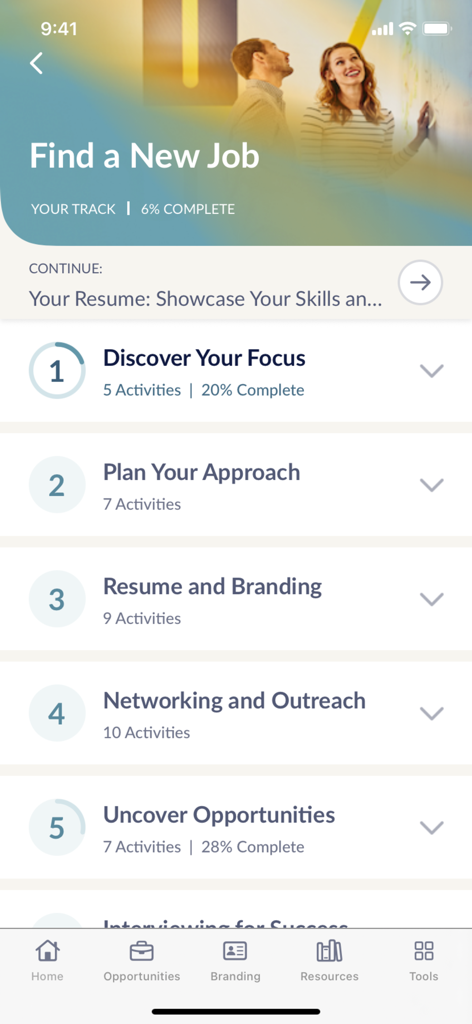 Randstad RiseSmart - Randstad RiseSmart mobile app dashboard showing the numbered stages of a professional career transition plan