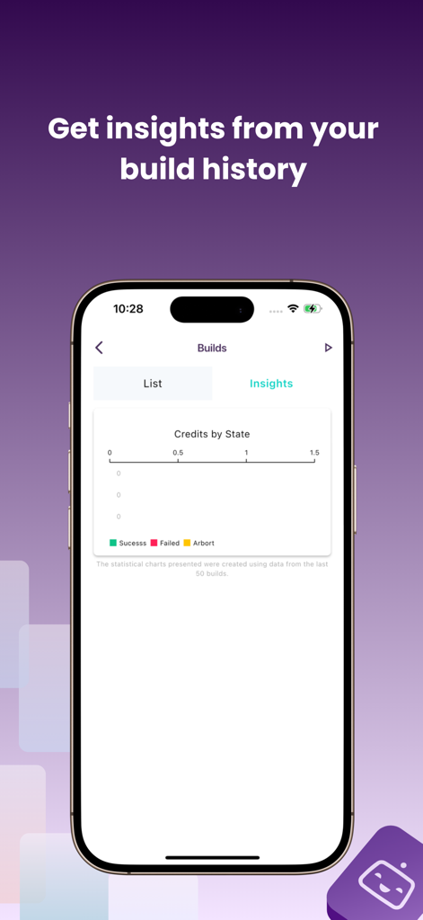 BitMagic - BitMagic app displaying a build insights chart on an iPhone screen