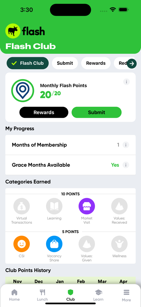 Flash Life - Interfaz de la aplicación Flash Life que muestra la pantalla de recompensas y seguimiento de puntos de Flash Club