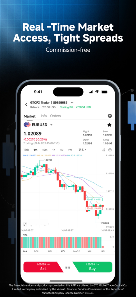 GTC Go - GTC Go mobile trading app interface with real time forex chart and trading buttons