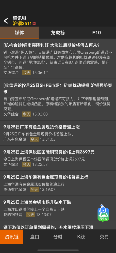 Feed de notícias e informações de mercado em tempo real para futuros de cobre chinês no aplicativo Wenhua Suishenxing