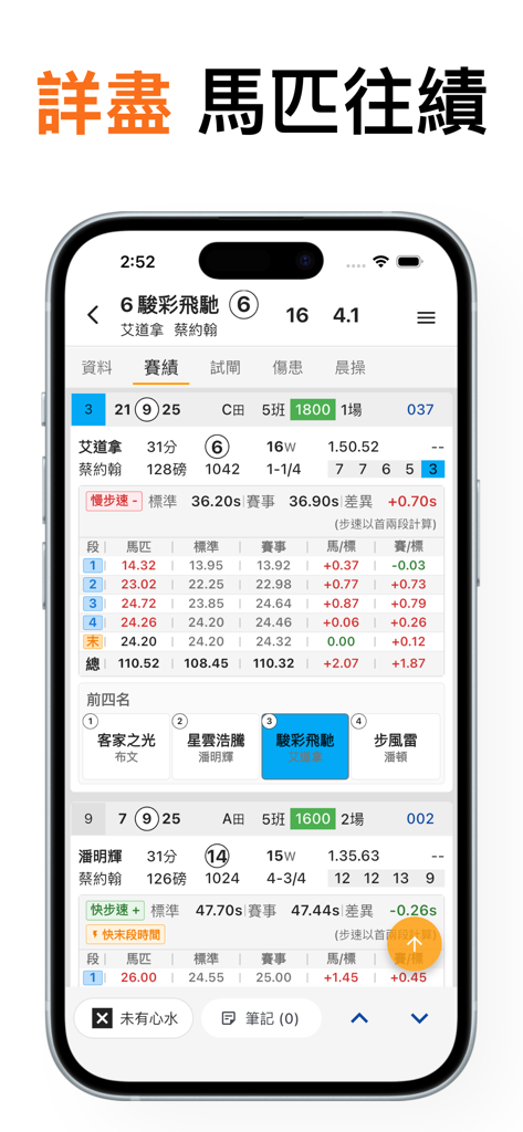 香港賽馬 賽果通知 - Dossiers de performances passées détaillés et statistiques pour les courses hippiques de Hong Kong.