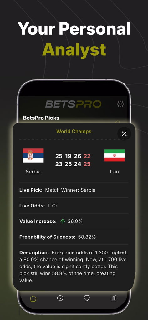 BetsPro AI - BetsPro AI persönliches Analyse-Interface mit Live-Wettquoten und Pick-Wahrscheinlichkeit