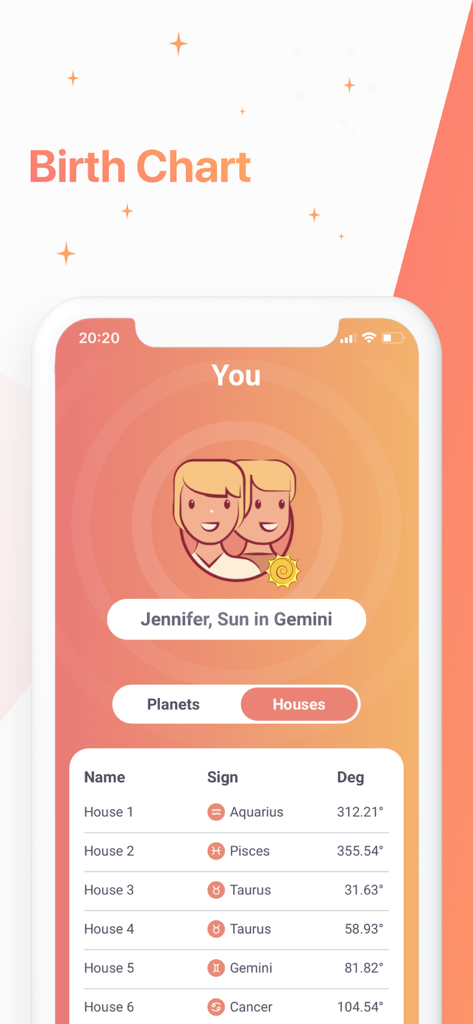 Daily Horoscope App 2024 - Écran montrant un thème astral personnalisé avec les maisons zodiacales et les signes pour un utilisateur Gémeaux dans l'Application Horoscope Quotidien