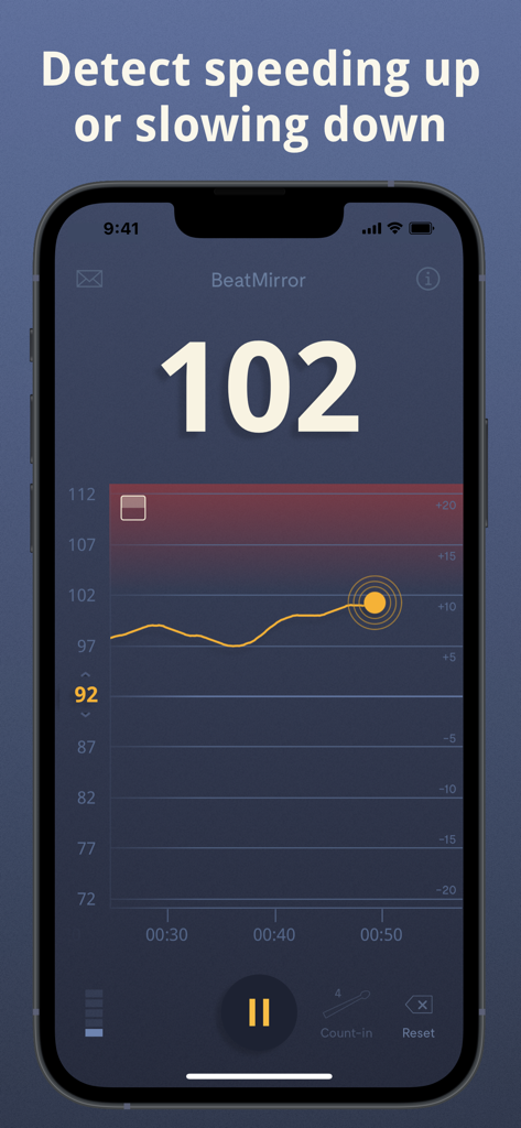 BeatMirror app interface displaying a real-time musical tempo graph and 102 BPM readout