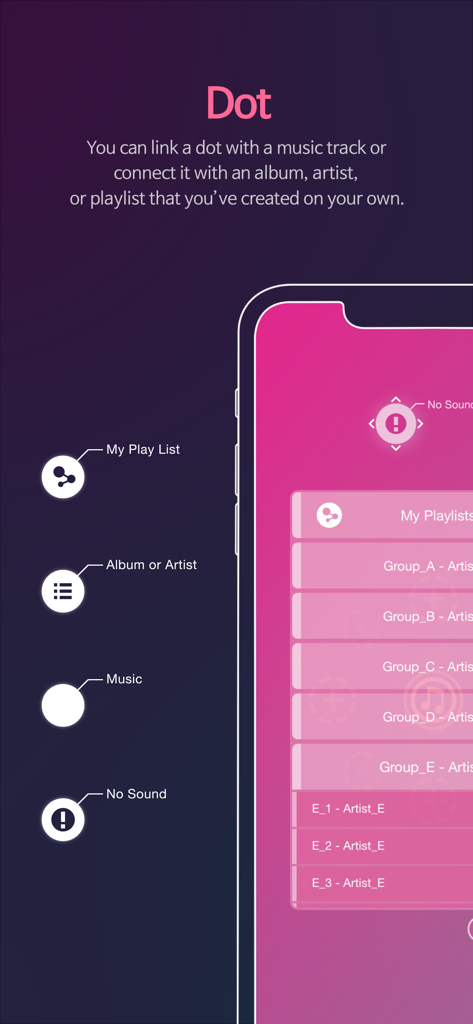 DotPlayer - MP3 Music player - Explanation of the DotPlayer interface showing how interactive dots represent tracks albums and playlists
