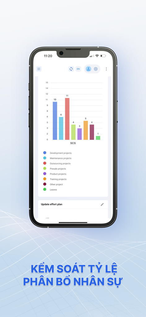 Instant View - Developer Tools App | MWM