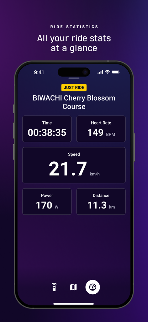 ROUVY Companion app displaying live ride statistics including speed power and heart rate on a mobile dashboard