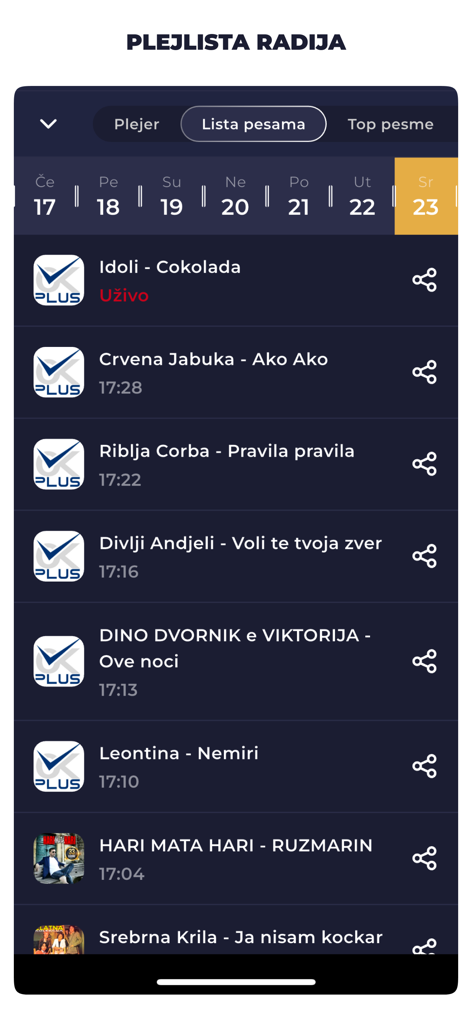 Radio Serbia FM Online Live - Lista de reprodução de músicas tocadas recentemente em uma estação de rádio sérvia com carimbos de data/hora