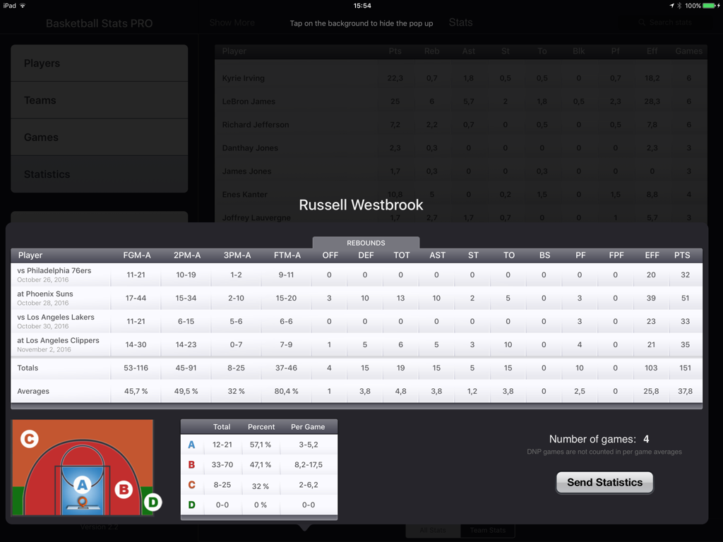 Basketball Stats PRO Lite - A detailed basketball player performance dashboard showing box scores and a shot chart on an iPad
