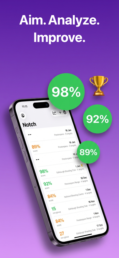 Notch: Target Scoring Tracker - Teléfono inteligente mostrando el historial de sesiones de tiro de Notch y porcentajes de rendimiento
