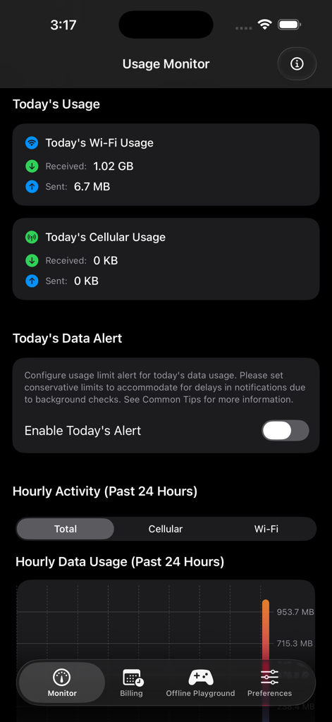 DataWidget App-Bildschirm "Usage Monitor" mit Echtzeit-WLAN- und Mobilfunkdatennutzungsstatistiken und stündlichen Aktivitätsdiagrammen