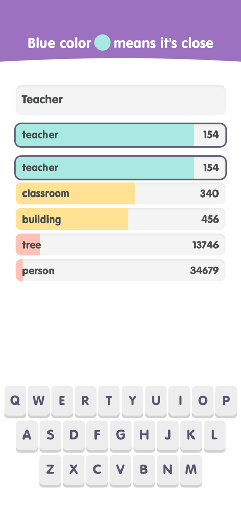 Contexto: Popular Words Game - Contexto game screen showing word rankings and color-coded similarity bars.
