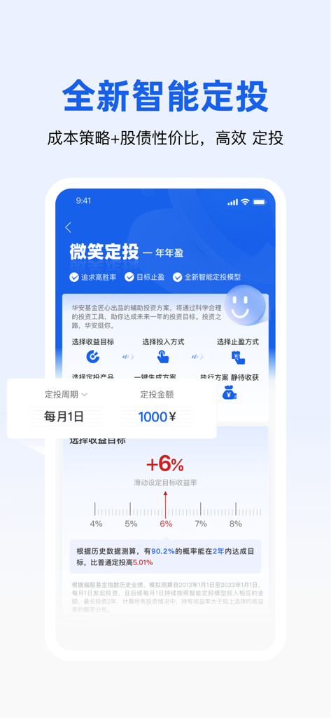 Interface of the Hua An Fund app showing the smart automatic investment plan feature with target return settings