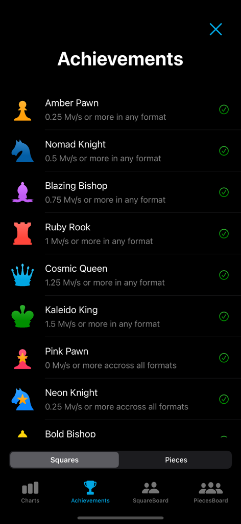 Chess Notation Lab Pro - Achievements screen in Chess Notation Lab Pro showing various chess piece icons with speed-based milestones and progress indicators