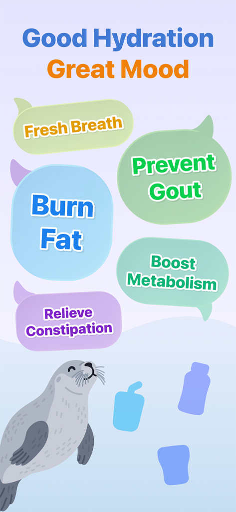 Graphic showing the health benefits of hydration such as burning fat and boosting metabolism for the Water Tracker app