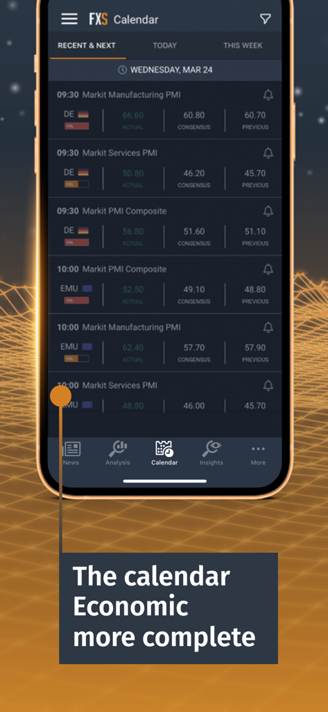 FXStreet – Forex & Crypto News - Interface do calendário econômico do aplicativo FXStreet exibindo eventos financeiros globais e dados de mercado.