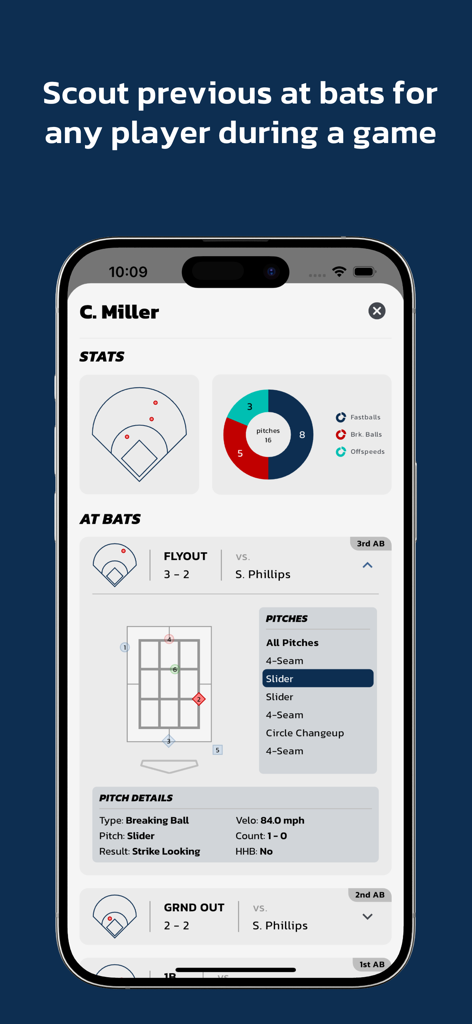 Charts Analytics app interface displaying detailed player scouting data with pitch maps and spray charts