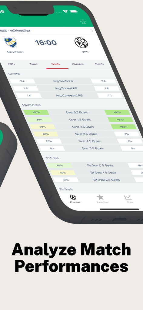 IV: Live Soccer Scores Stats - Una pantalla de aplicación móvil que muestra estadísticas detalladas de goles de fútbol y análisis del rendimiento del partido.