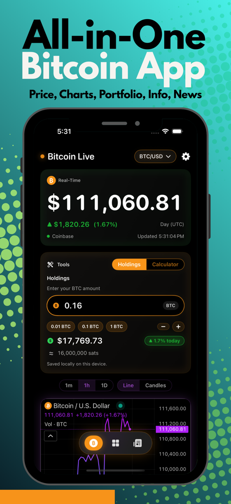 Bitcoin Live Price & Portfolio - ビットコインライブアプリのダッシュボード。リアルタイムのBTC価格とポートフォリオの保有資産を表示。