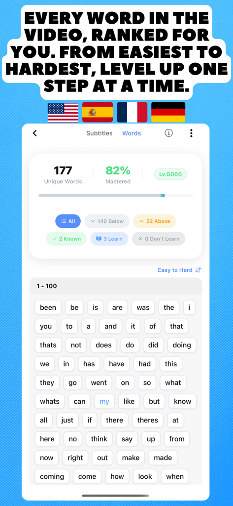 Lingosive - Learn With Videos - Interfaz de la aplicación Lingosive mostrando una lista de palabras de un video clasificadas de más fácil a más difícil con un porcentaje de dominio.