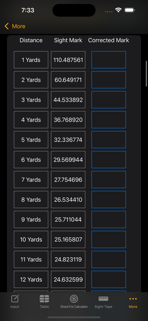PRO Archery Ballistics - Pro Archery Ballisticsアプリ。様々な距離のサイトマークのテーブルを表示しています。