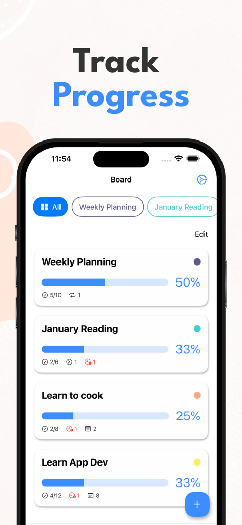 Daily Timeline To-Do : Taskito - Taskito Board-Ansicht, die den Projektfortschritt mit bunten Statusbalken und Abschluss Prozentzahlen anzeigt