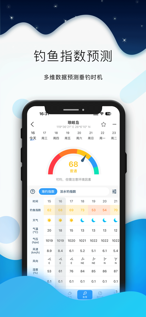 Global tide - Global tide app interface showing fishing index and hourly marine weather data